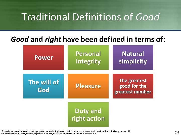 Traditional Definitions of Good and right have been defined in terms of: Power The Traditional Definitions of Good and right have been defined in terms of: Power The