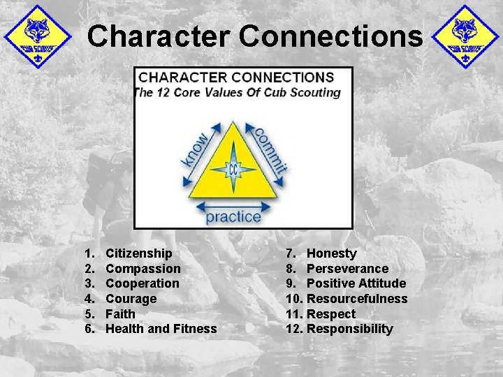 Character Connections 1. 2. 3. 4. 5. 6. Citizenship Compassion Cooperation Courage Faith Health