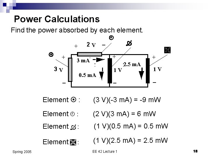 Power Calculations Find the power absorbed by each element. 2 V + + 0.
