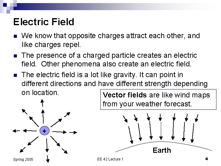 Electric Field n n n We know that opposite charges attract each other, and