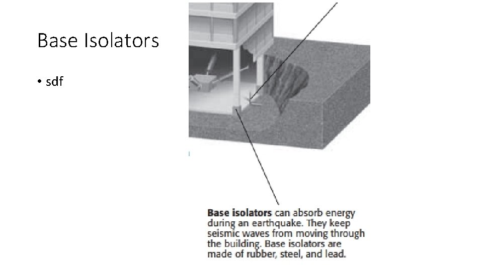 Base Isolators • sdf 