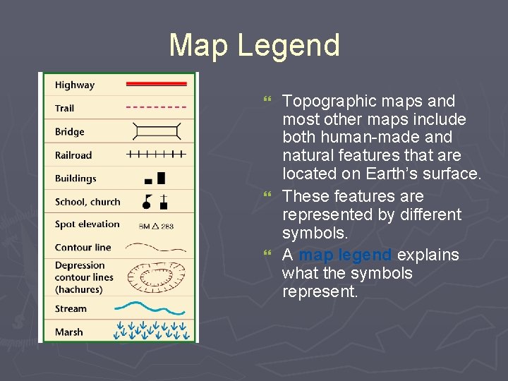 Map Legend Topographic maps and most other maps include both human-made and natural features