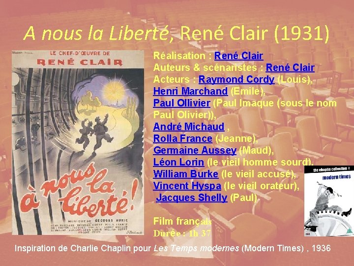 A nous la Liberté, René Clair (1931) Réalisation : René Clair Auteurs & scénaristes