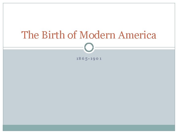 The Birth of Modern America 1865 -1901 