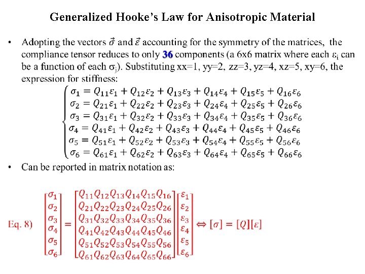 Generalized Hooke’s Law for Anisotropic Material • 