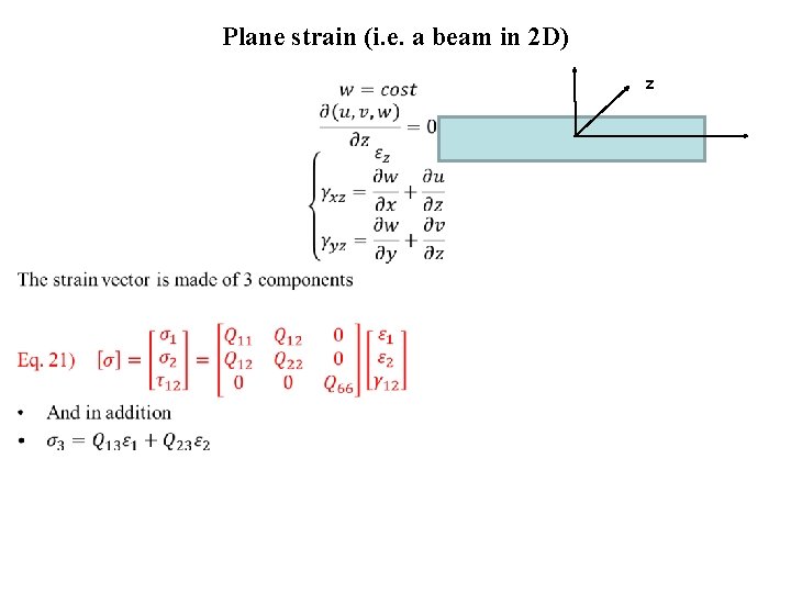 Plane strain (i. e. a beam in 2 D) • z 