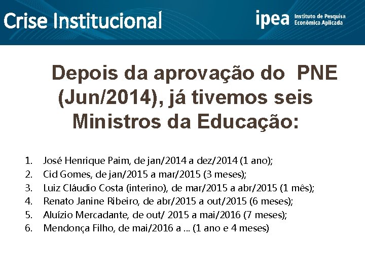 Crise Institucional Depois da aprovação do PNE (Jun/2014), já tivemos seis Ministros da Educação: