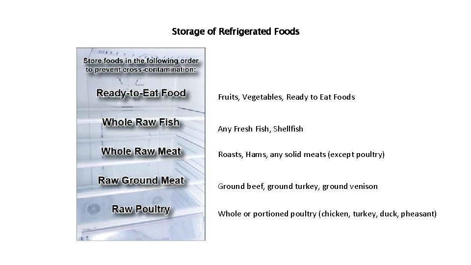Storage of Refrigerated Foods Fruits, Vegetables, Ready to Eat Foods Any Fresh Fish, Shellfish