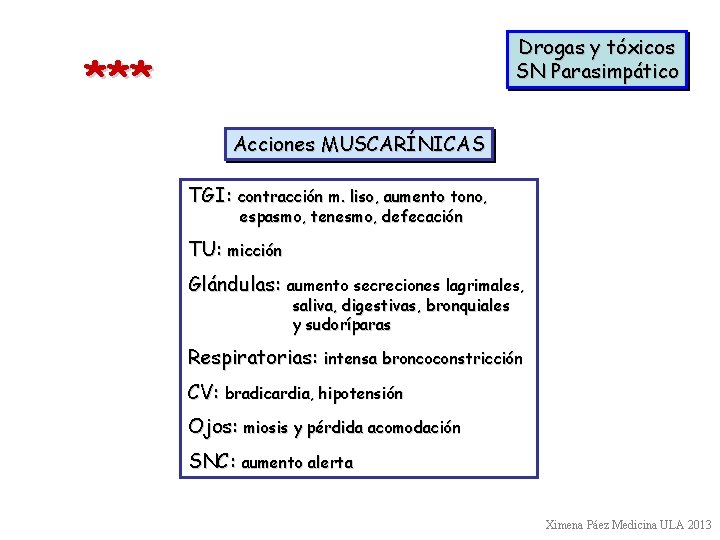 Drogas y tóxicos SN Parasimpático *** Acciones MUSCARÍNICAS TGI: contracción m. liso, aumento tono,