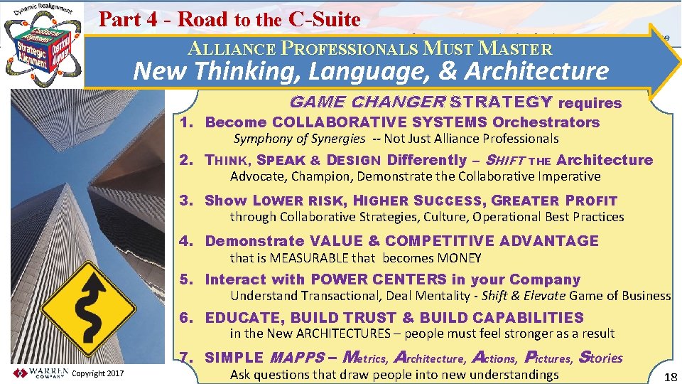 Part 4 - Road to the C-Suite ALLIANCE PROFESSIONALS MUST MASTER New Thinking, Language,