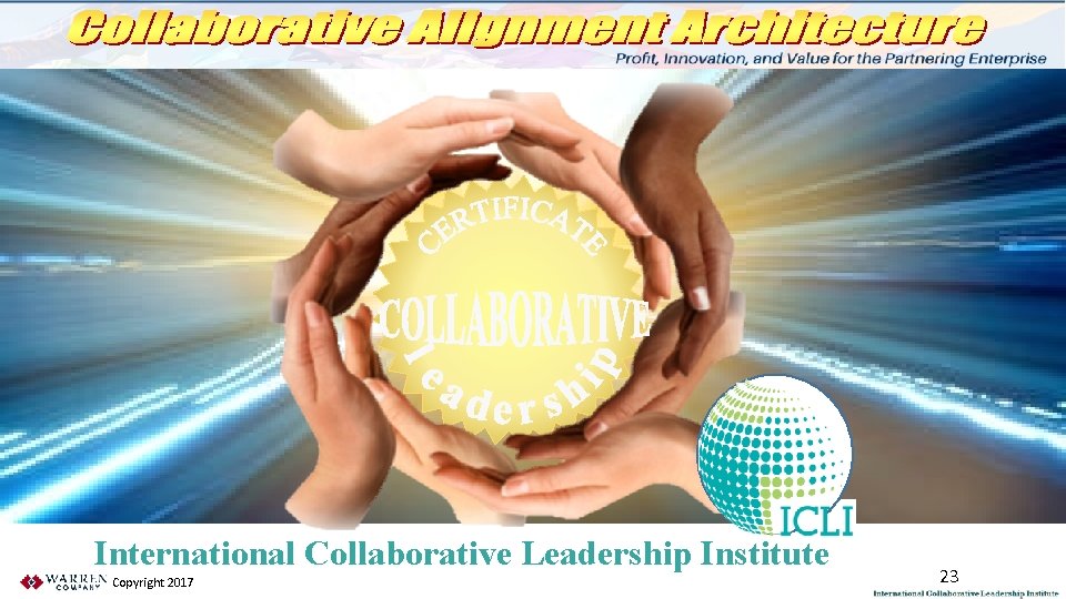 International Collaborative Leadership Institute Copyright 2017 23 