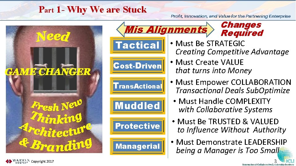 Part 1 - Why We are Stuck Mis Alignments Tactical Changes Required • Must