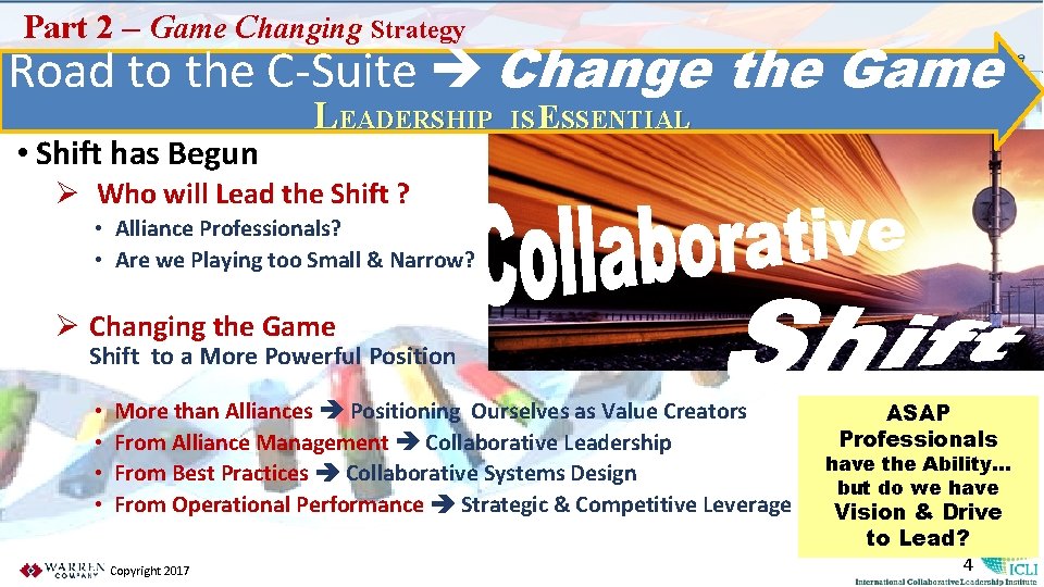 Part 2 – Game Changing Strategy Road to the C-Suite Change the Game •