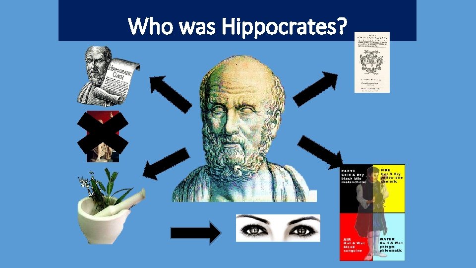 Who was Hippocrates? 