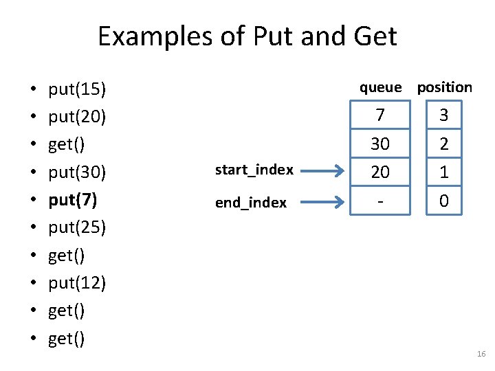 Examples of Put and Get • • • put(15) put(20) get() put(30) put(7) put(25)