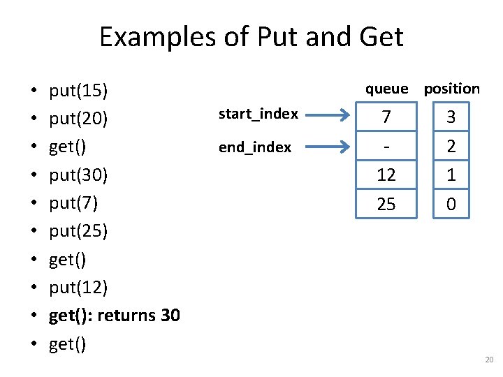 Examples of Put and Get • • • put(15) put(20) get() put(30) put(7) put(25)