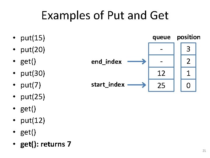 Examples of Put and Get • • • put(15) put(20) get() put(30) put(7) put(25)