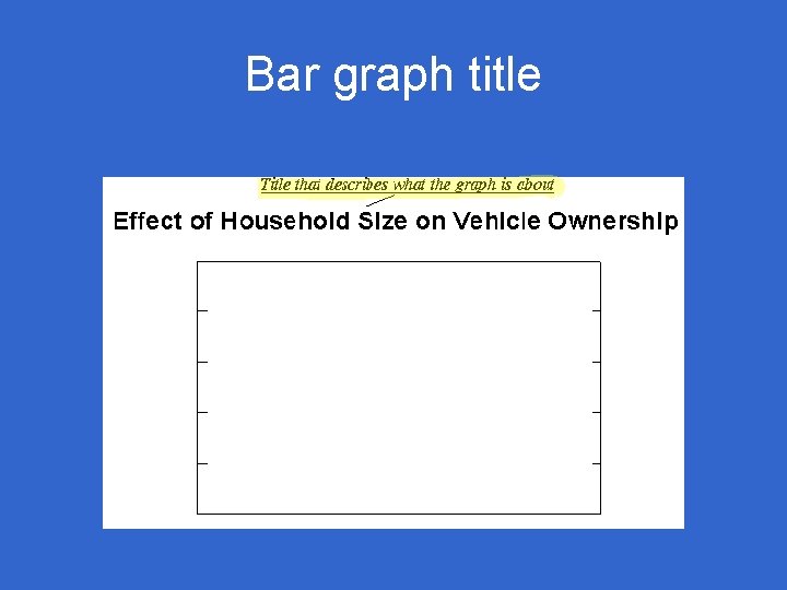 Bar graph title 