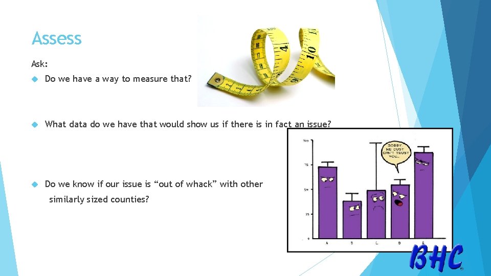 Assess Ask: Do we have a way to measure that? What data do we