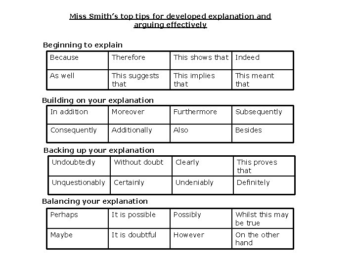 Miss Smith’s top tips for developed explanation and arguing effectively Beginning to explain Because