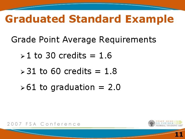 Graduated Standard Example Grade Point Average Requirements Ø 1 to 30 credits = 1.