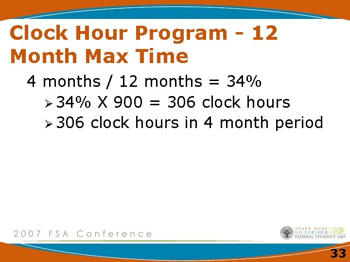 Clock Hour Program - 12 Month Max Time 4 months / 12 months =