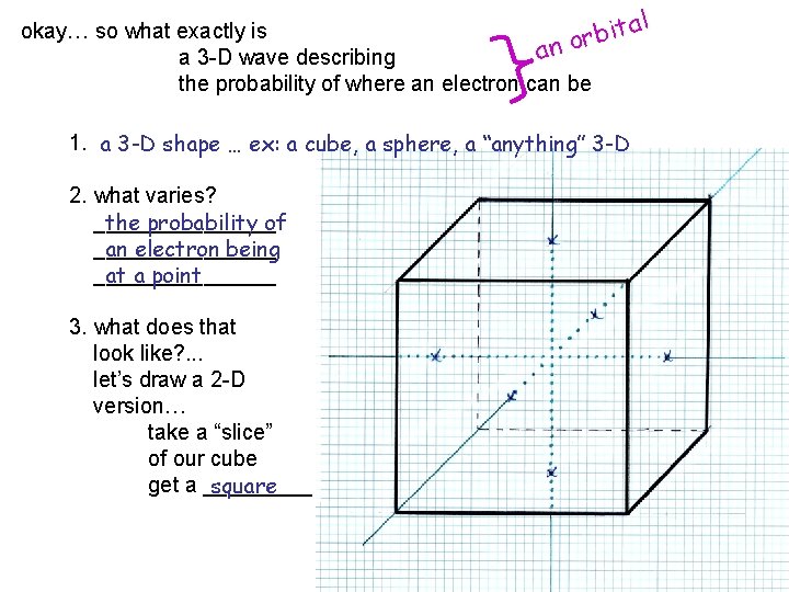 al t okay… so what exactly is i b or n a a 3