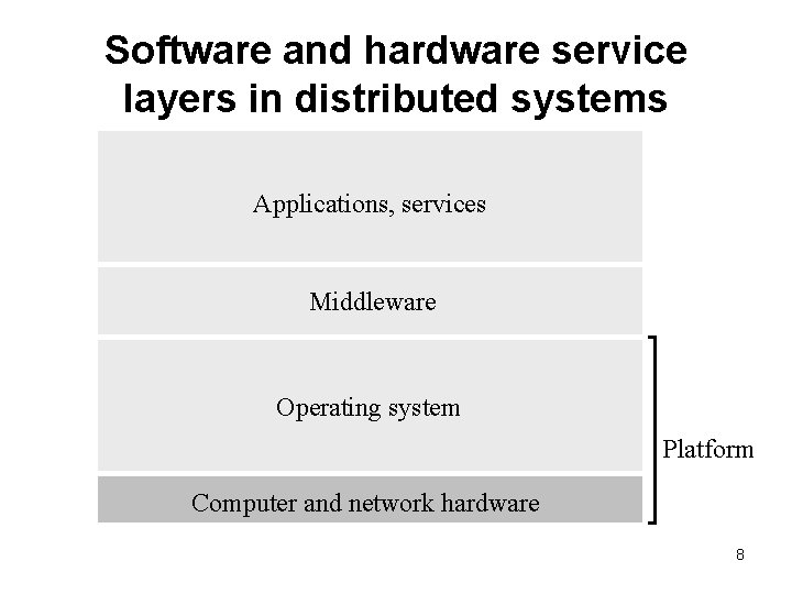 Software and hardware service layers in distributed systems Applications, services Middleware Operating system Platform