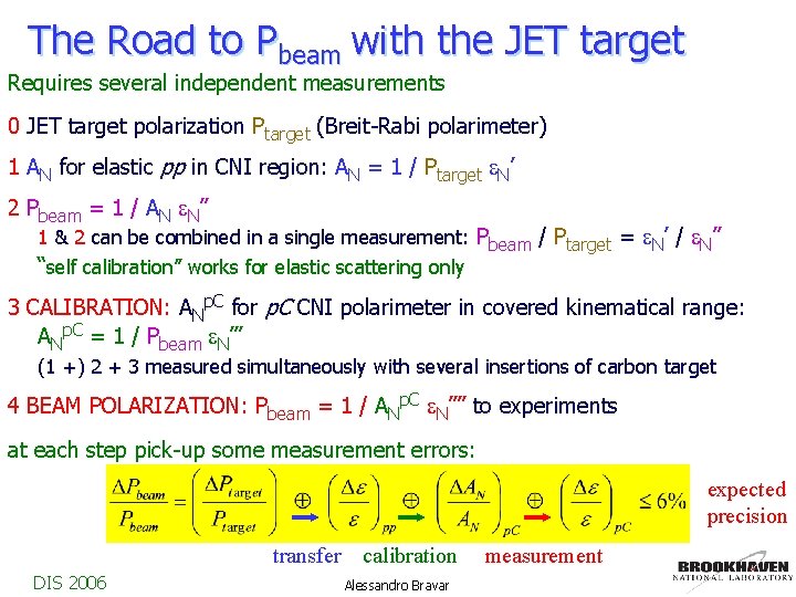 The Road to Pbeam with the JET target Requires several independent measurements 0 JET