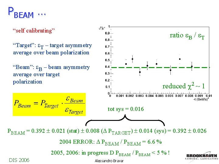 PBEAM … “self calibrating” ratio e. B / e. T “Target”: e. T –