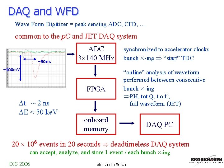 DAQ and WFD Wave Form Digitizer = peak sensing ADC, CFD, … common to
