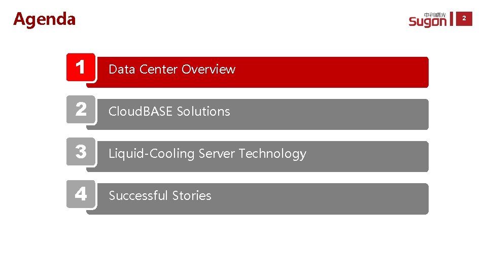 Agenda 2 1 Data Center Overview 2 Cloud. BASE Solutions 3 Liquid-Cooling Server Technology