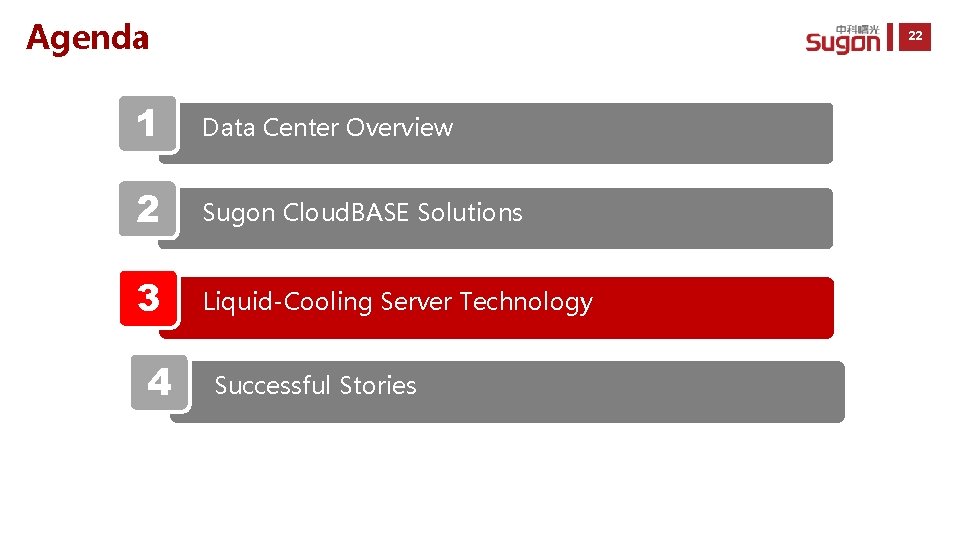 Agenda 22 1 Data Center Overview 2 Sugon Cloud. BASE Solutions 3 Liquid-Cooling Server