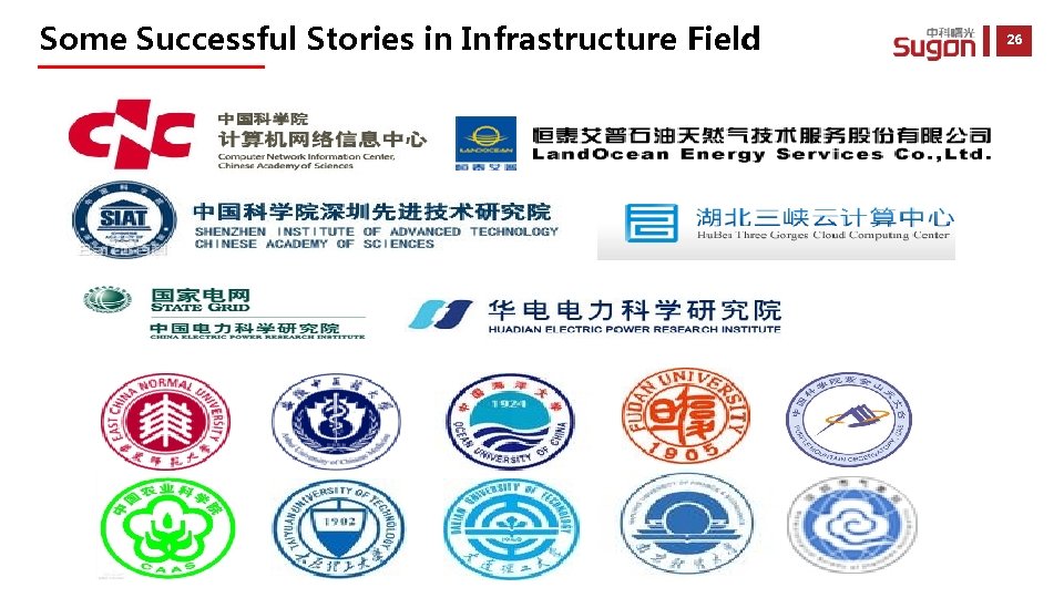Some Successful Stories in Infrastructure Field 26 