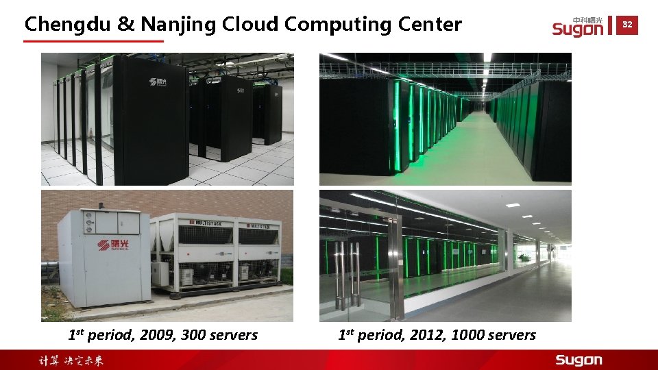 Chengdu & Nanjing Cloud Computing Center 1 st period, 2009, 300 servers 1 st