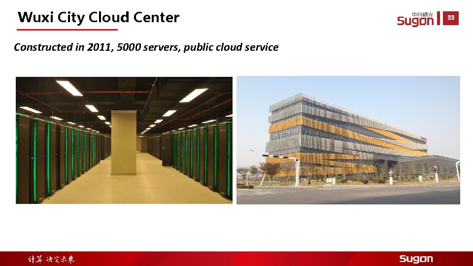 Wuxi City Cloud Center Constructed in 2011, 5000 servers, public cloud service 33 
