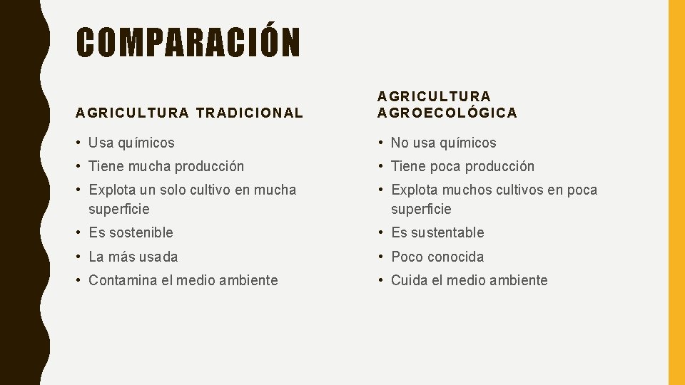 COMPARACIÓN AGRICULTURA TRADICIONAL AGRICULTURA AGROECOLÓGICA • Usa químicos • No usa químicos • Tiene