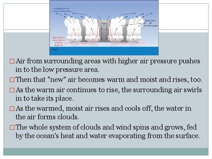 � Air from surrounding areas with higher air pressure pushes in to the low