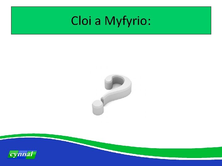 Cloi a Myfyrio: 
