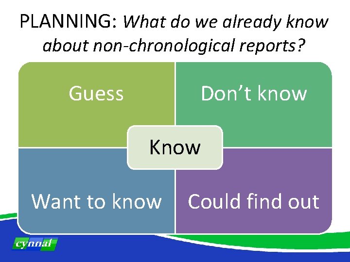 PLANNING: What do we already know about non-chronological reports? Guess Don’t know Know Want