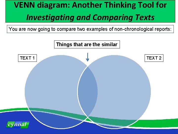 VENN diagram: Another Thinking Tool for Investigating andtwo Comparing Texts Comparing recipes: You are