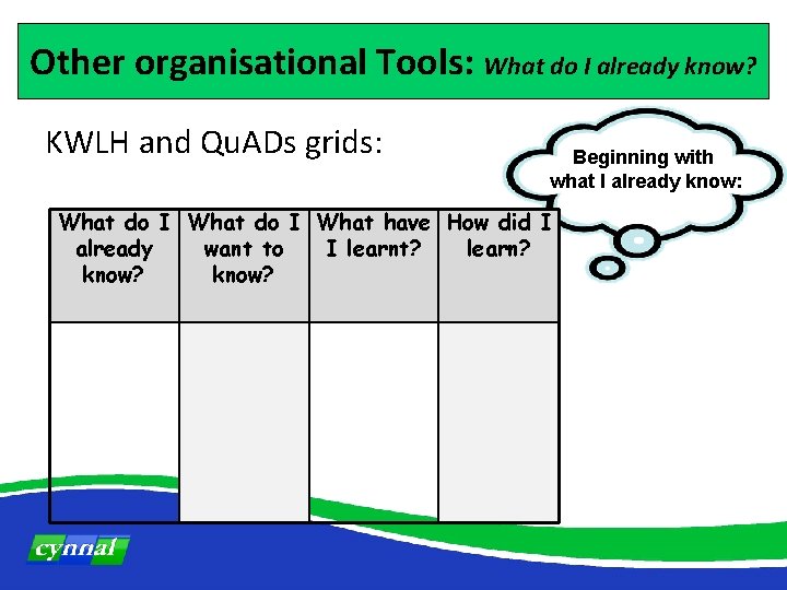 Other organisational Tools: What do I already know? KWLH and Qu. ADs grids: Beginning