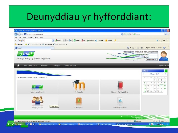 Deunyddiau yr hyfforddiant: 