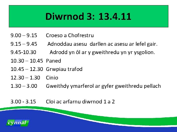 Diwrnod 3: 13. 4. 11 9. 00 – 9. 15 – 9. 45 -10.