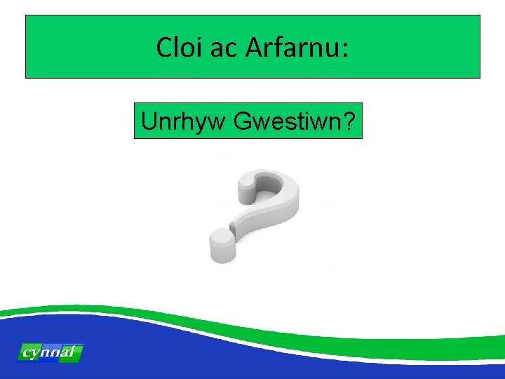 Cloi ac Arfarnu: Unrhyw Gwestiwn? 