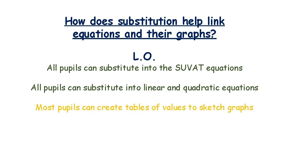 How does substitution help link equations and their graphs? L. O. All pupils can
