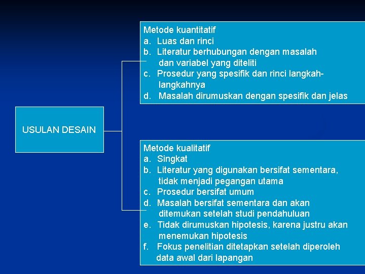 Metode kuantitatif a. Luas dan rinci b. Literatur berhubungan dengan masalah dan variabel yang