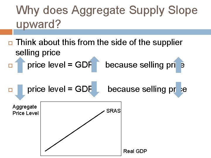 Why does Aggregate Supply Slope upward? Think about this from the side of the