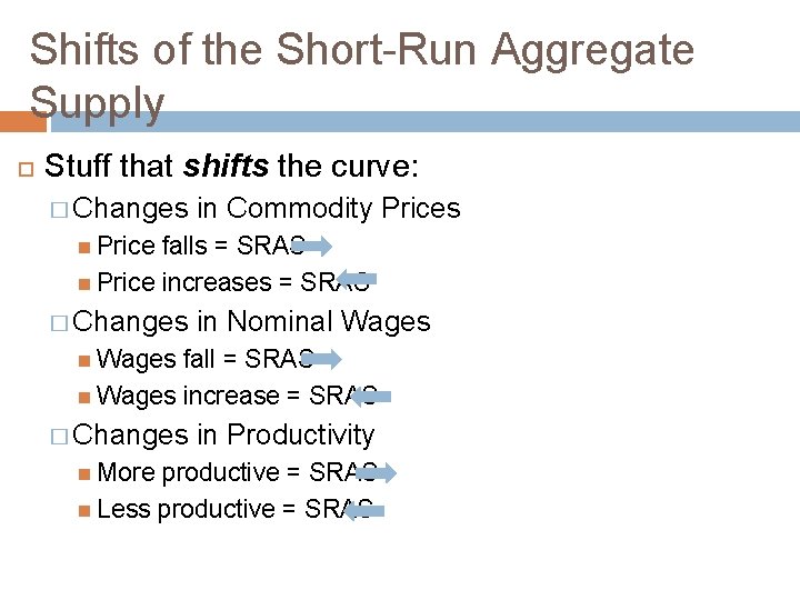 Shifts of the Short-Run Aggregate Supply Stuff that shifts the curve: � Changes in