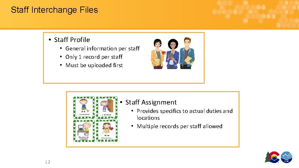 Staff Interchange Files • Staff Profile • General information per staff • Only 1